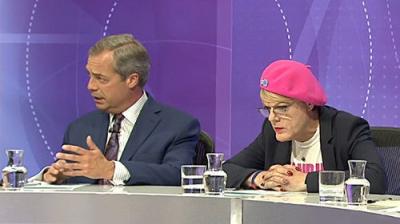 Question Time