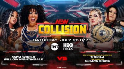 All Elite Wrestling: Collision