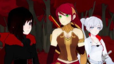 RWBY