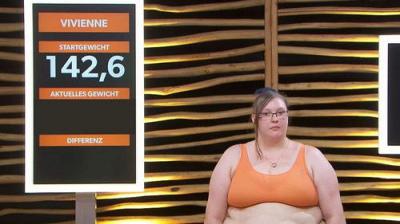 Leben leicht gemacht – The Biggest Loser