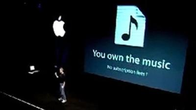 Apple Events