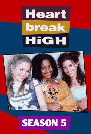 Heartbreak High filmas online