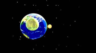 Spaceship earth