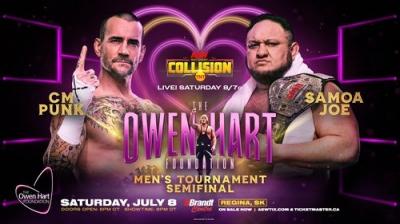 All Elite Wrestling: Collision