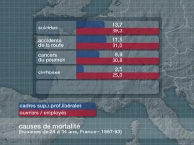 Le Dessous des cartes