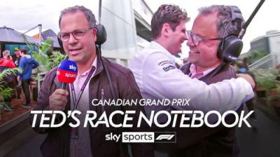 Ted's Notebook