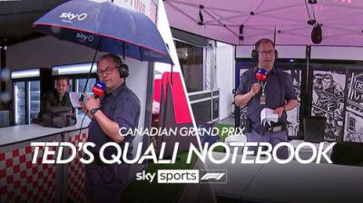 Ted's Notebook