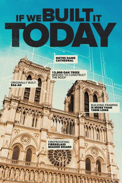 If We Built It Today filmas online