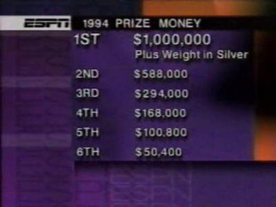 World Series of Poker
