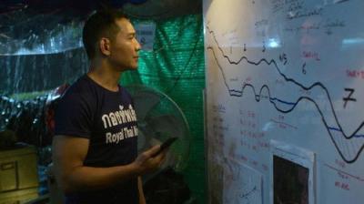 Thai Cave Rescue