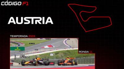 Código F1