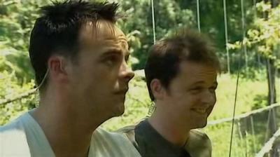 I'm a Celebrity...Get Me Out of Here!