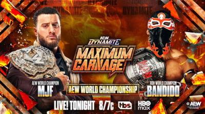 All Elite Wrestling: Dynamite