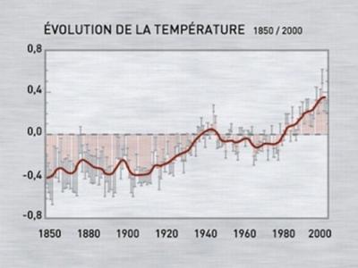 Le Dessous des cartes