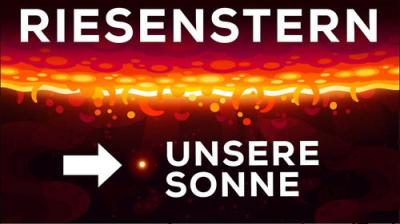 Kurzgesagt - In a Nutshell