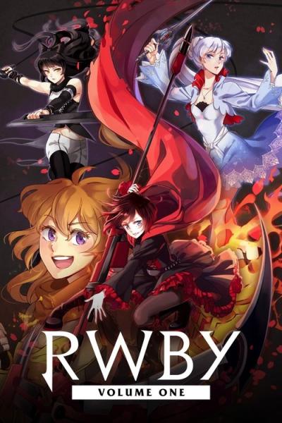 RWBY filmas online
