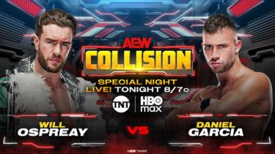 All Elite Wrestling: Collision