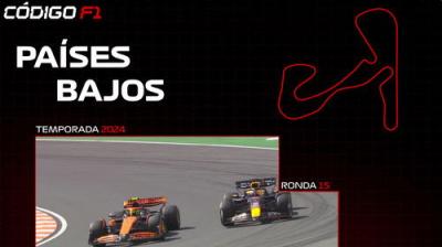 Código F1