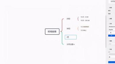令人心动的offer