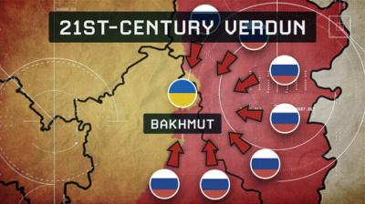 Modern Conflicts