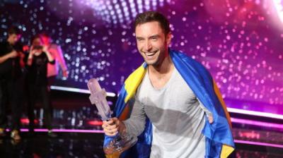 Eurovizija