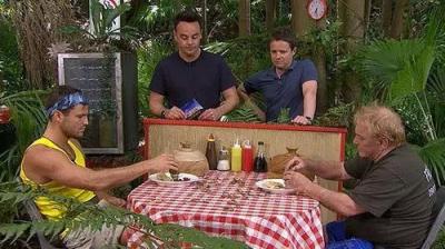 I'm a Celebrity...Get Me Out of Here!