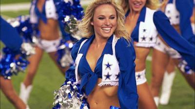 Dallas Cowboys Cheerleaders: Making the Team