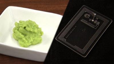 Japan's Top Inventions