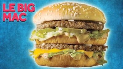 Weird History Food