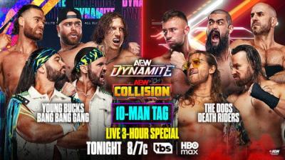 All Elite Wrestling: Collision