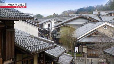 Core Kyoto