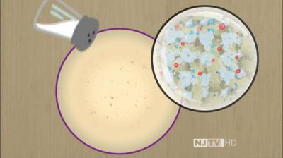 America's Test Kitchen