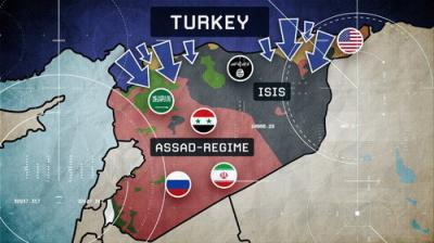 Modern Conflicts
