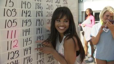 Dallas Cowboys Cheerleaders: Making the Team