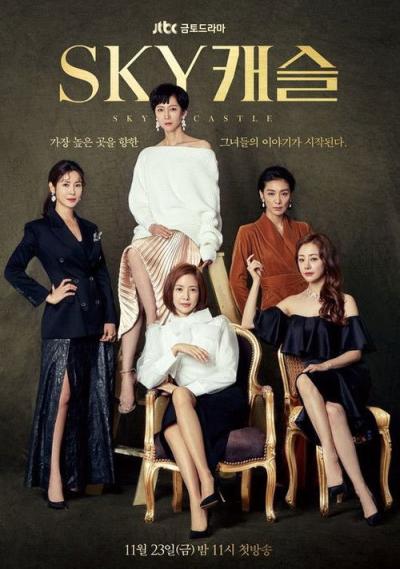 SKY 캐슬 filmas online
