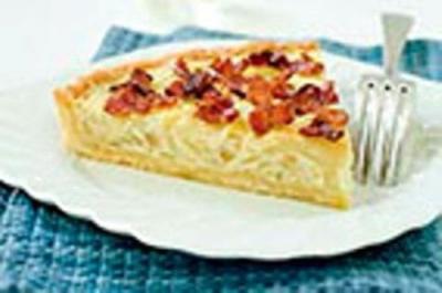 America's Test Kitchen