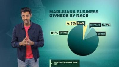 Patriot Act with Hasan Minhaj