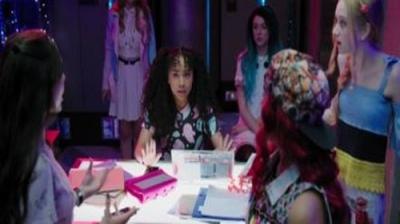 Project Mc²