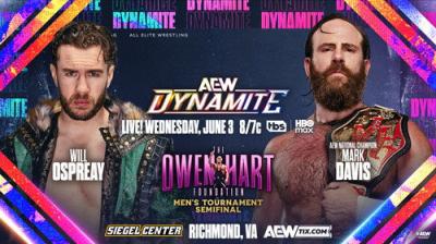 All Elite Wrestling: Dynamite