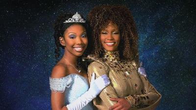 The Wonderful World of Disney