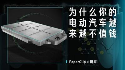 回形针PaperClip