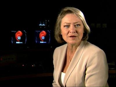 50 Years Of BBC Television News