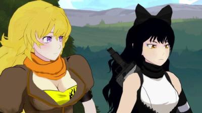 RWBY