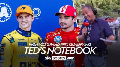Ted's Notebook