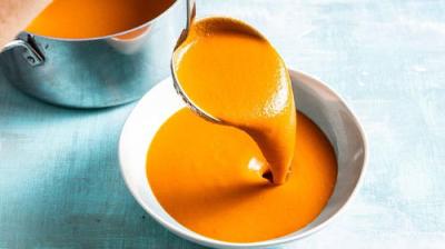 America's Test Kitchen