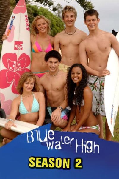 Blue Water High filmas online
