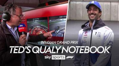 Ted's Notebook