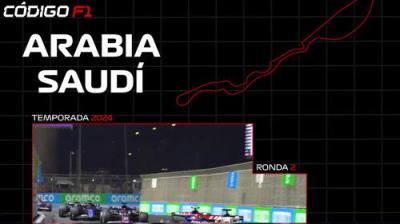 Código F1