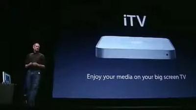 Apple Events