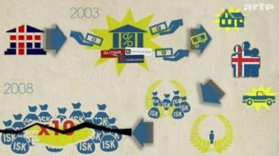 Le Dessous des cartes